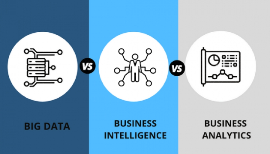 Diferencias entre Big Data, Business Analytics y Business ...